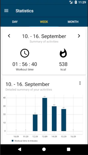 Interval Timer Privacy Friendly